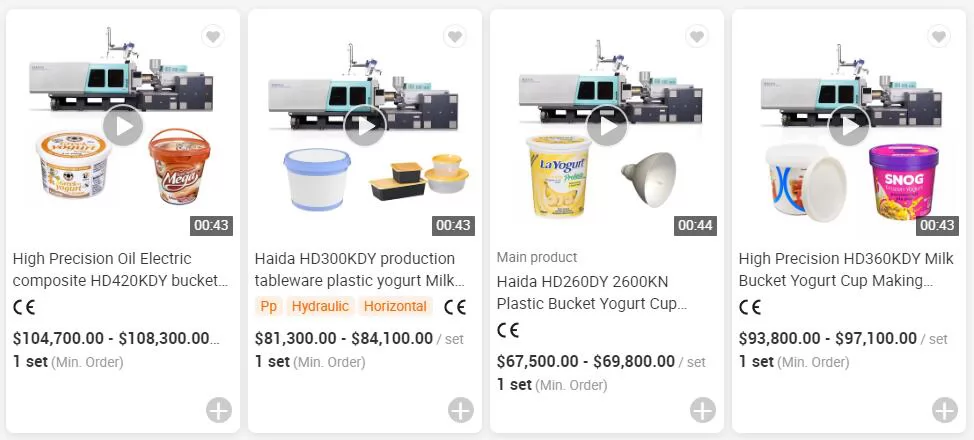 How Much Does an Injection Molding Machine Cost? 2024 Guide - Sunbun